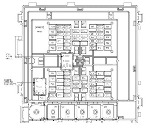 battery junction box for 2019 expedition|battery junction box diagram.